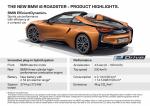 BMW i8 Roadster 2018 года (WW)